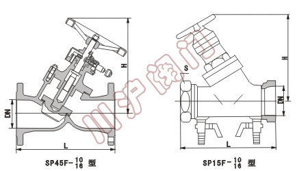 SP45FSP15F͔(sh)iƽyY(ji)(gu)D